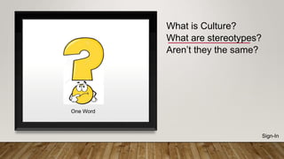 What is Culture?
What are stereotypes?
Aren’t they the same?
One Word
Sign-In
 
