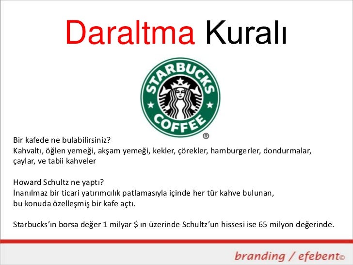 Marka yaratmanın 22 kuralı