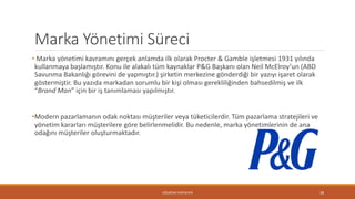Marka Yönetimi ve Markalaşma Stratejileri | PPTX