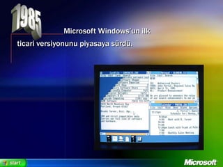 1985		 Microsoft Windows’un ilk ticari versiyonunu piyasaya sürdü.