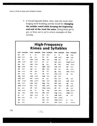 [Mark b. thogmartin]_teach_a_child_to_read_with_ch(bookos.org)