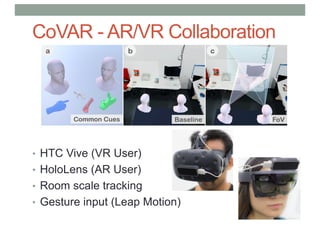 CoVAR - AR/VR Collaboration
• HTC Vive (VR User)
• HoloLens (AR User)
• Room scale tracking
• Gesture input (Leap Motion)
 