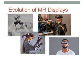 Evolution of MR Displays
 