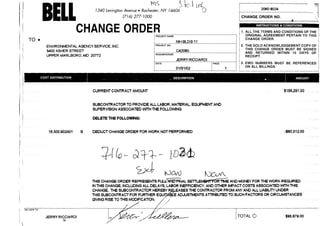 Mark bizzelle.lead licence