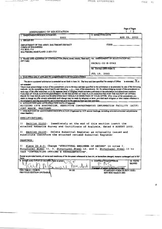 Mark bizzelle.lead licence