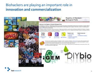 Biohackers are playing an important role in innovation and commercialization