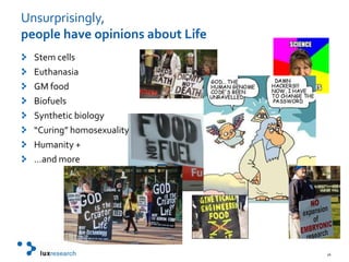 Unsurprisingly, people have opinions about LifeStem cellsEuthanasiaGM foodBiofuelsSynthetic biology“Curing” homosexualityHumanity +…and more