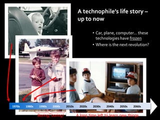 A technophile’s life story – up to nowCar, plane, computer… these technologies have frozenWhere is the next revolution?1970s1980s1990s2000s2010s2020s2030s2040s2050s2060sBoring, boring! A long time left to learn new things