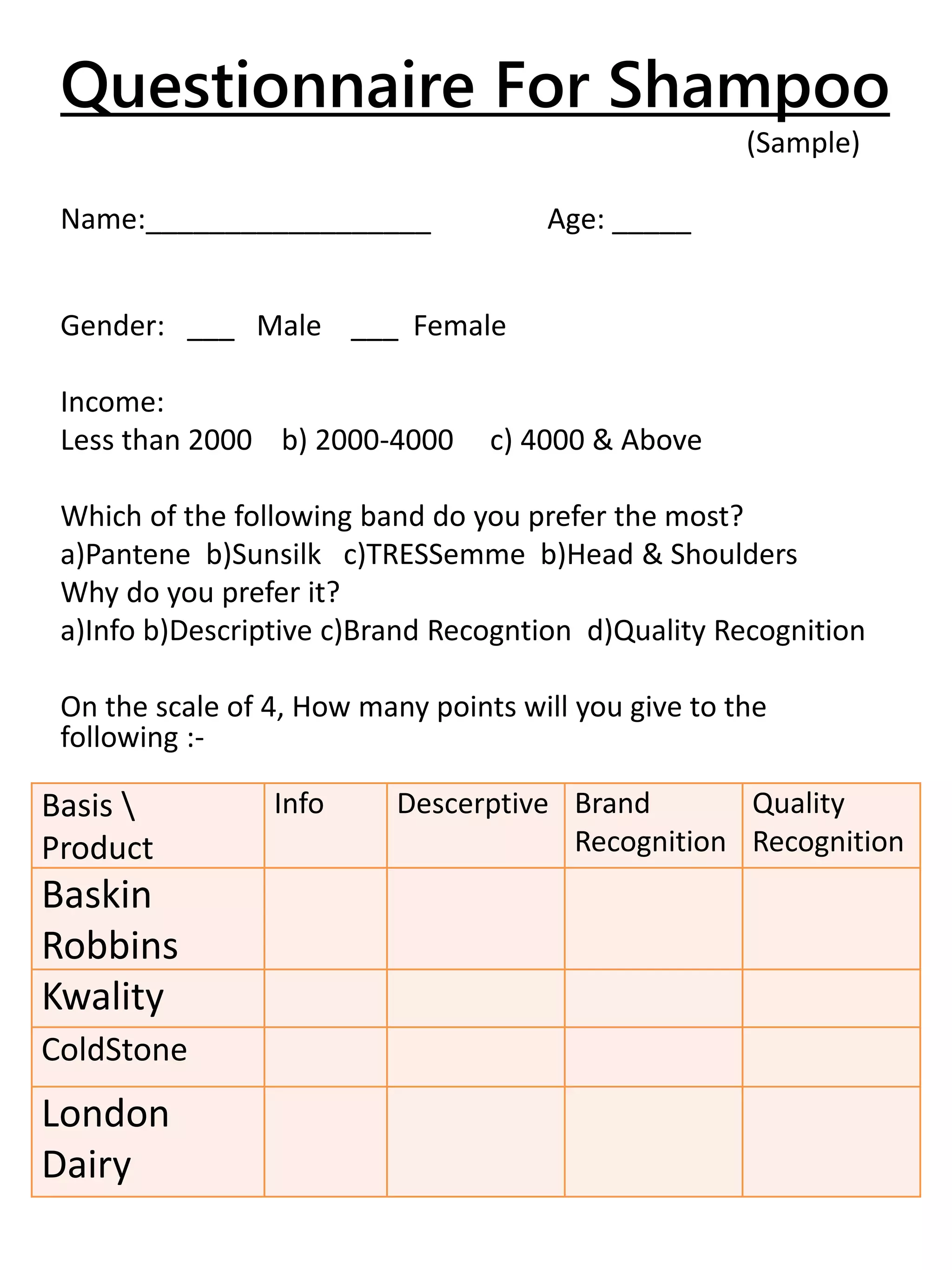 Questionnaire For Shampoo
(Sample)
Name:__________________ Age: _____
Gender: ___ Male ___ Female
Income:
Less than 2000 b) 2000-4000 c) 4000 & Above
Which of the following band do you prefer the most?
a)Pantene b)Sunsilk c)TRESSemme b)Head & Shoulders
Why do you prefer it?
a)Info b)Descriptive c)Brand Recogntion d)Quality Recognition
On the scale of 4, How many points will you give to the
following :-
Basis 
Product
Info Descerptive Brand
Recognition
Quality
Recognition
Baskin
Robbins
Kwality
ColdStone
London
Dairy
 