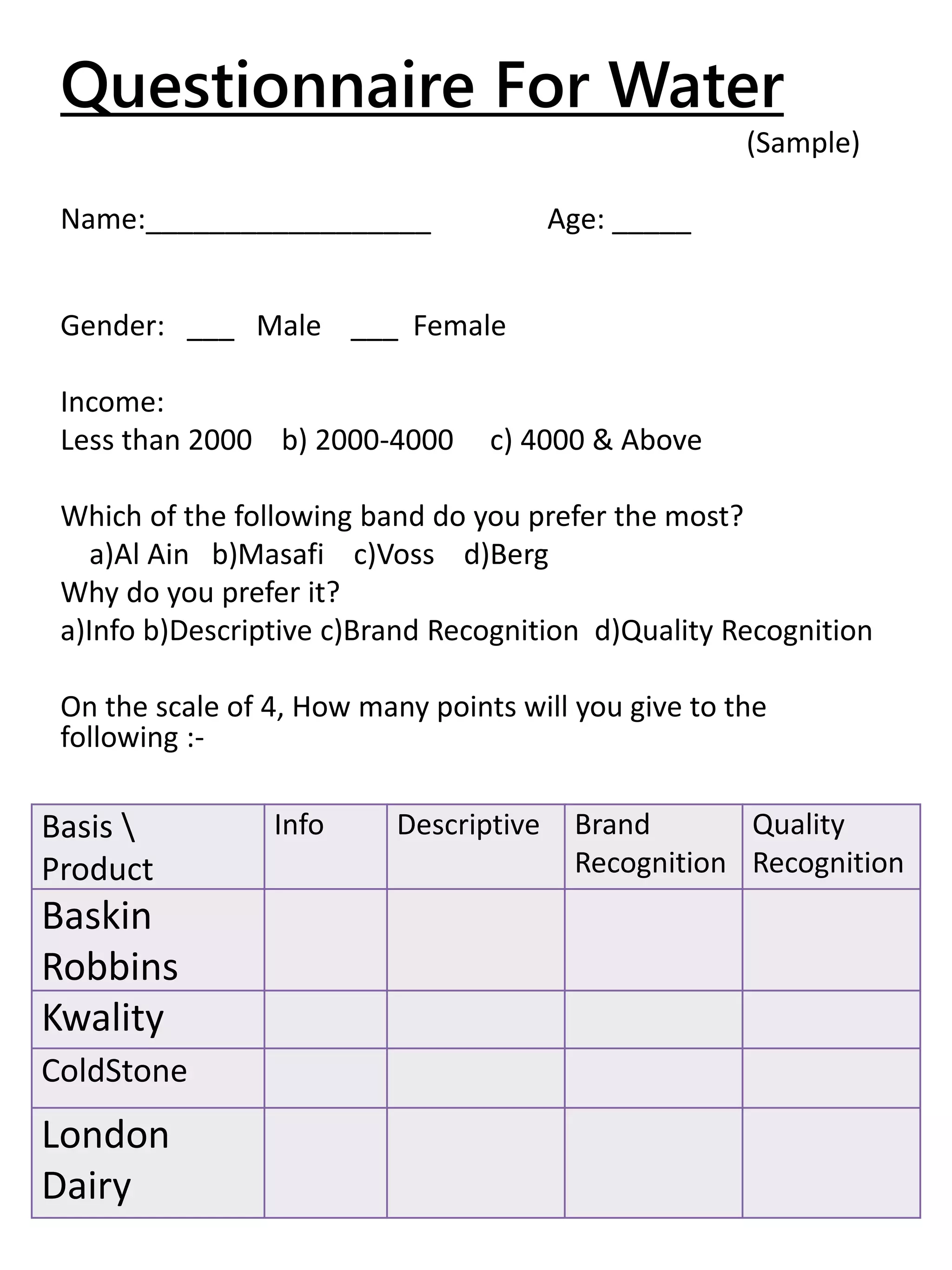 Questionnaire For Water
(Sample)
Name:__________________ Age: _____
Gender: ___ Male ___ Female
Income:
Less than 2000 b) 2000-4000 c) 4000 & Above
Which of the following band do you prefer the most?
a)Al Ain b)Masafi c)Voss d)Berg
Why do you prefer it?
a)Info b)Descriptive c)Brand Recognition d)Quality Recognition
On the scale of 4, How many points will you give to the
following :-
Basis 
Product
Info Descriptive Brand
Recognition
Quality
Recognition
Baskin
Robbins
Kwality
ColdStone
London
Dairy
 