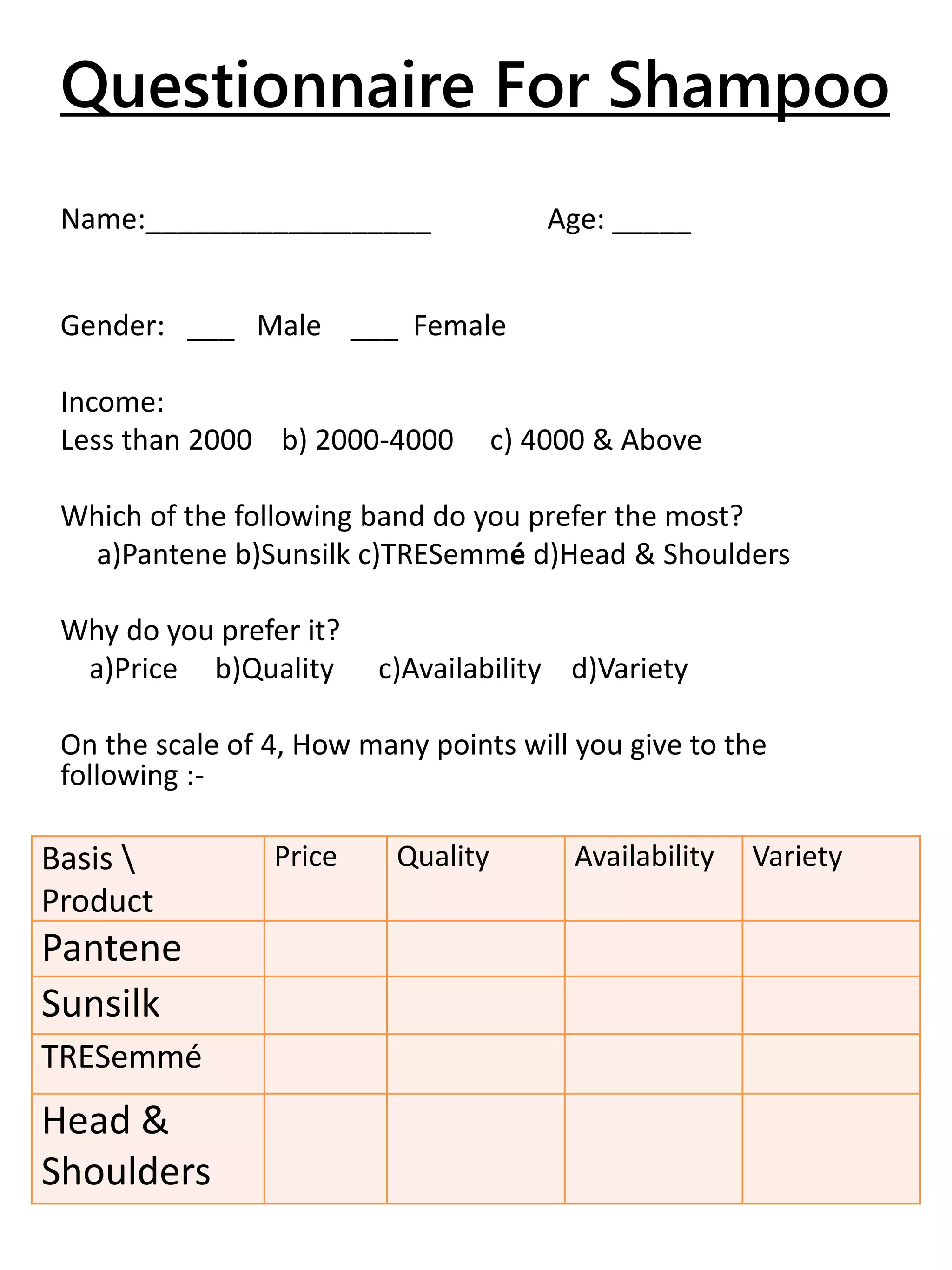 Questionnaire For Shampoo
Name:__________________ Age: _____
Gender: ___ Male ___ Female
Income:
Less than 2000 b) 2000-4000 c) 4000 & Above
Which of the following band do you prefer the most?
a)Pantene b)Sunsilk c)TRESemmé d)Head & Shoulders
Why do you prefer it?
a)Price b)Quality c)Availability d)Variety
On the scale of 4, How many points will you give to the
following :-
Basis 
Product
Price Quality Availability Variety
Pantene
Sunsilk
TRESemmé
Head &
Shoulders
 