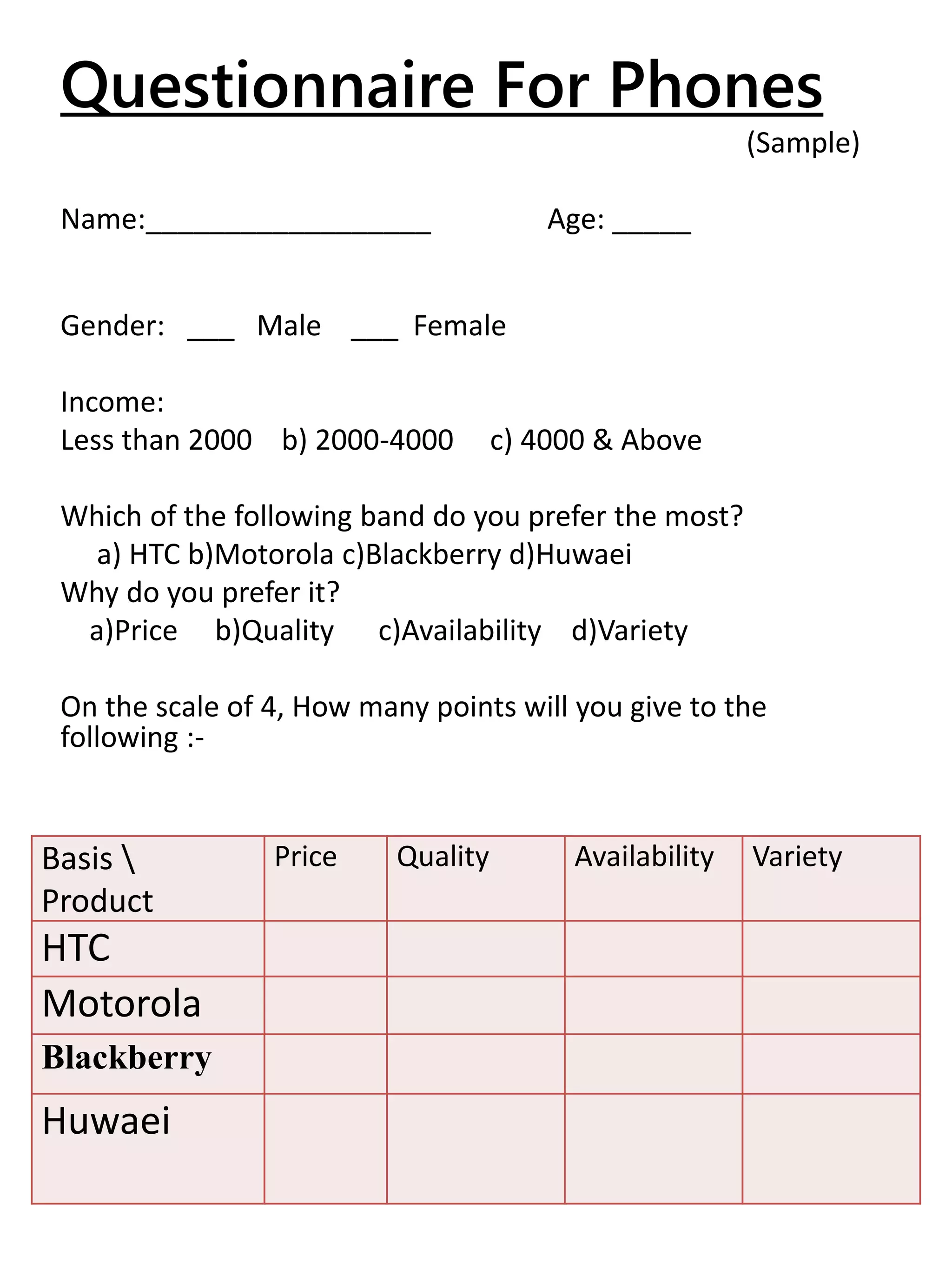 Questionnaire For Phones
(Sample)
Name:__________________ Age: _____
Gender: ___ Male ___ Female
Income:
Less than 2000 b) 2000-4000 c) 4000 & Above
Which of the following band do you prefer the most?
a) HTC b)Motorola c)Blackberry d)Huwaei
Why do you prefer it?
a)Price b)Quality c)Availability d)Variety
On the scale of 4, How many points will you give to the
following :-
Basis 
Product
Price Quality Availability Variety
HTC
Motorola
Blackberry
Huwaei
 