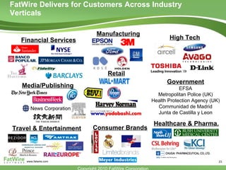 FatWire Delivers for Customers Across Industry Verticals Manufacturing Government EFSA Metropolitan Police (UK) Health Protection Agency (UK) Communidad de Madrid Junta de Castilla y Leon Retail Media/Publishing News Corporation Financial Services Consumer Brands High Tech Travel & Entertainment Healthcare & Pharma. 