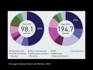 56%+)#*&%7/#',),)%8#)-/%#/3%9(&')&/:%;<=>% 
 