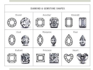 Mark Bronner Diamonds