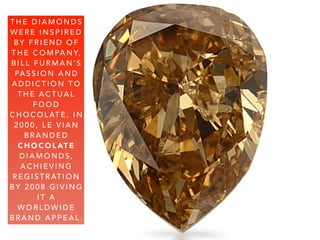 T H E D I A M O N D S
W E R E I N S P I R E D
B Y F R I E N D O F
T H E C O M PA N Y,
B I L L F U R M A N ’ S
PA S S I O N A N D
A D D I C T I O N T O
T H E A C T U A L
F O O D
C H O C O L AT E . I N
2 0 0 0 , L E V I A N
B R A N D E D
C H O C O L AT E
D I A M O N D S ,
A C H I E V I N G
R E G I S T R AT I O N
B Y 2 0 0 8 G I V I N G
I T A
W O R L D W I D E
B R A N D A P P E A L .
 