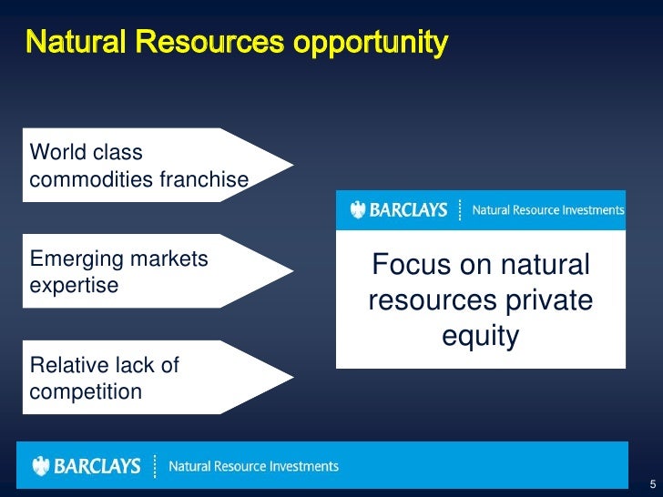 Natural Resource Private Investment Companies Natural Resource Private Investment Companies