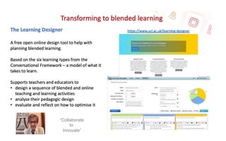 “Collaborate
to
Innovate”
 