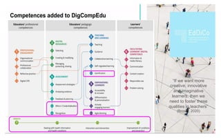“If we want more
creative, innovative
and imaginative
learners, then we
need to foster these
qualities in teachers”
(Brown, 2020)
 