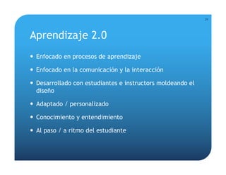 @ G *=-
1 G
1 / $ /
"
4
@ A G
. $
@ A
29
 