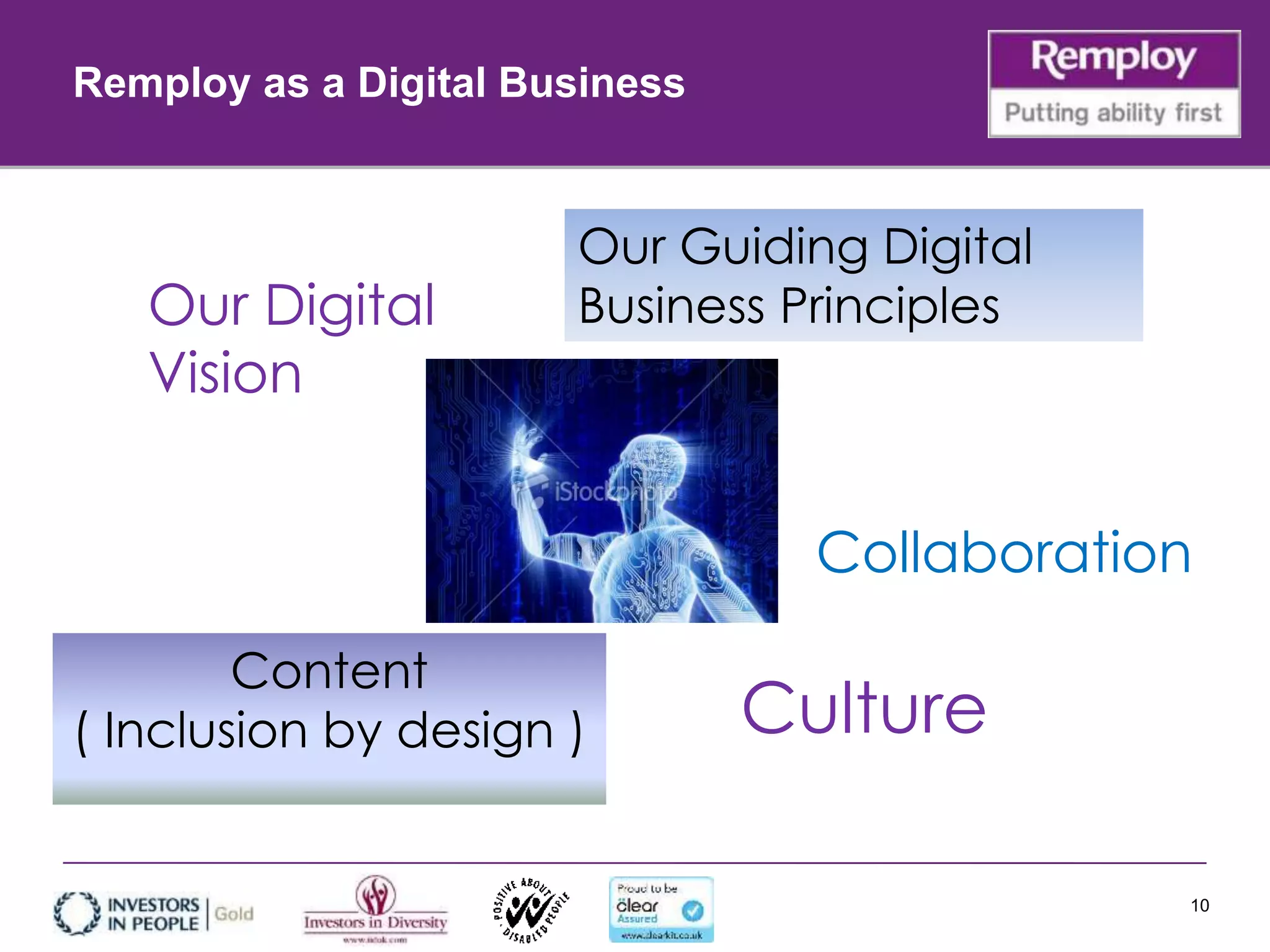 10
Remploy as a Digital Business
Our Digital
Vision
Our Guiding Digital
Business Principles
Collaboration
Content
( Inclusion by design ) Culture
 