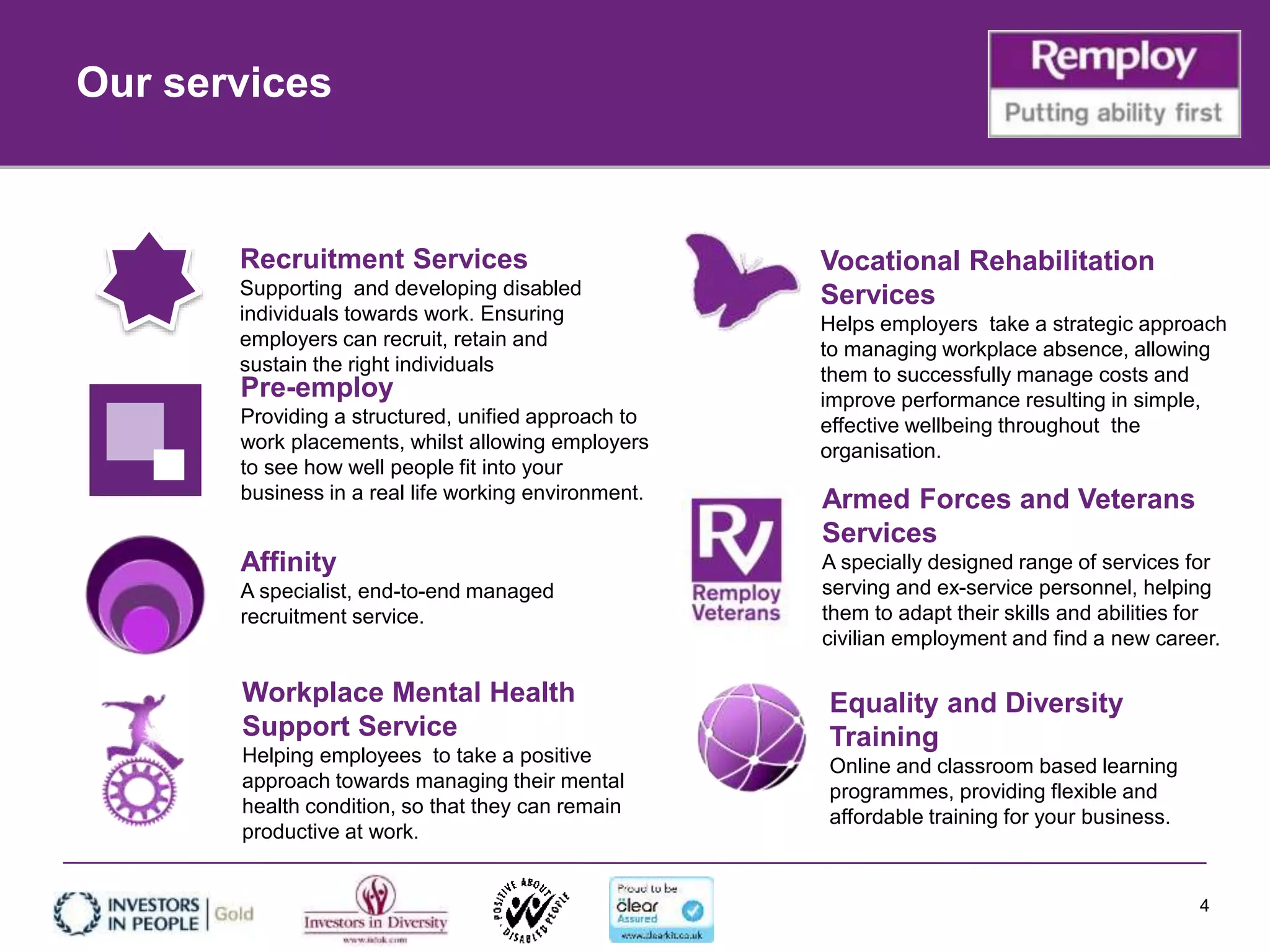 Our services
4
Vocational Rehabilitation
Services
Helps employers take a strategic approach
to managing workplace absence, allowing
them to successfully manage costs and
improve performance resulting in simple,
effective wellbeing throughout the
organisation.
Armed Forces and Veterans
Services
A specially designed range of services for
serving and ex-service personnel, helping
them to adapt their skills and abilities for
civilian employment and find a new career.
Equality and Diversity
Training
Online and classroom based learning
programmes, providing flexible and
affordable training for your business.
Affinity
A specialist, end-to-end managed
recruitment service.
Workplace Mental Health
Support Service
Helping employees to take a positive
approach towards managing their mental
health condition, so that they can remain
productive at work.
Pre-employ
Providing a structured, unified approach to
work placements, whilst allowing employers
to see how well people fit into your
business in a real life working environment.
Recruitment Services
Supporting and developing disabled
individuals towards work. Ensuring
employers can recruit, retain and
sustain the right individuals
 