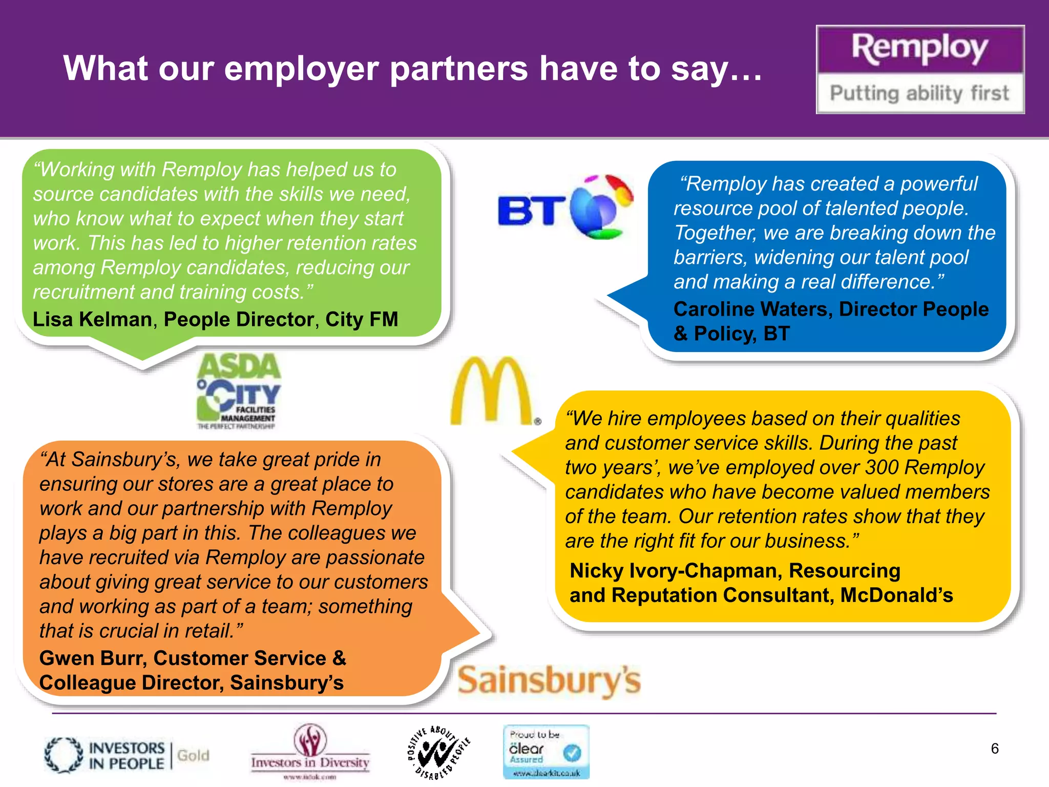 6
“Working with Remploy has helped us to
source candidates with the skills we need,
who know what to expect when they start
work. This has led to higher retention rates
among Remploy candidates, reducing our
recruitment and training costs.”
Lisa Kelman, People Director, City FM
“At Sainsbury’s, we take great pride in
ensuring our stores are a great place to
work and our partnership with Remploy
plays a big part in this. The colleagues we
have recruited via Remploy are passionate
about giving great service to our customers
and working as part of a team; something
that is crucial in retail.”
Gwen Burr, Customer Service &
Colleague Director, Sainsbury’s
What our employer partners have to say…
“We hire employees based on their qualities
and customer service skills. During the past
two years’, we’ve employed over 300 Remploy
candidates who have become valued members
of the team. Our retention rates show that they
are the right fit for our business.”
Nicky Ivory-Chapman, Resourcing
and Reputation Consultant, McDonald’s
“Remploy has created a powerful
resource pool of talented people.
Together, we are breaking down the
barriers, widening our talent pool
and making a real difference.”
Caroline Waters, Director People
& Policy, BT
 