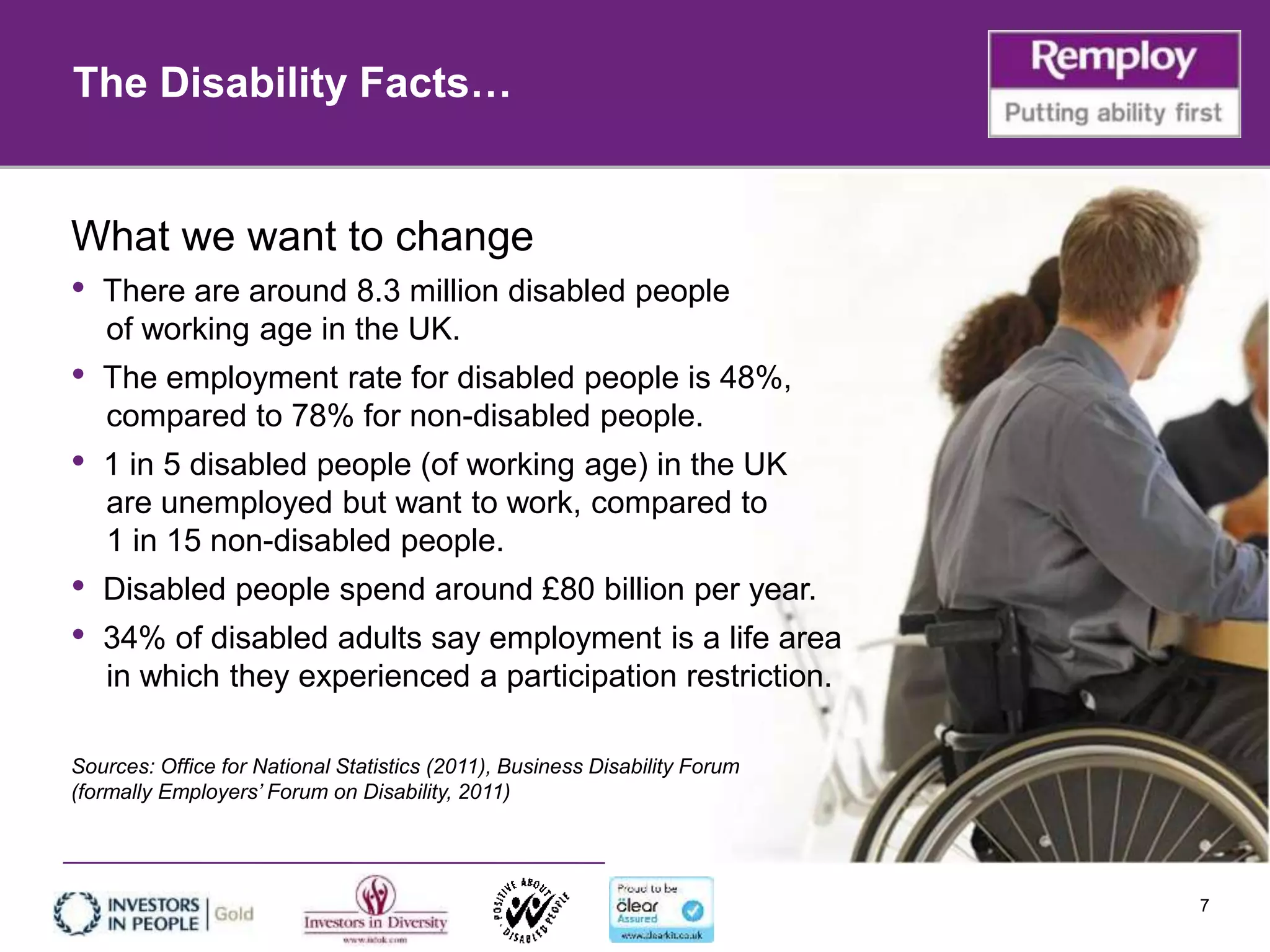 7
What we want to change
• There are around 8.3 million disabled people
of working age in the UK.
• The employment rate for disabled people is 48%,
compared to 78% for non-disabled people.
• 1 in 5 disabled people (of working age) in the UK
are unemployed but want to work, compared to
1 in 15 non-disabled people.
• Disabled people spend around £80 billion per year.
• 34% of disabled adults say employment is a life area
in which they experienced a participation restriction.
Sources: Office for National Statistics (2011), Business Disability Forum
(formally Employers’ Forum on Disability, 2011)
The Disability Facts…
 