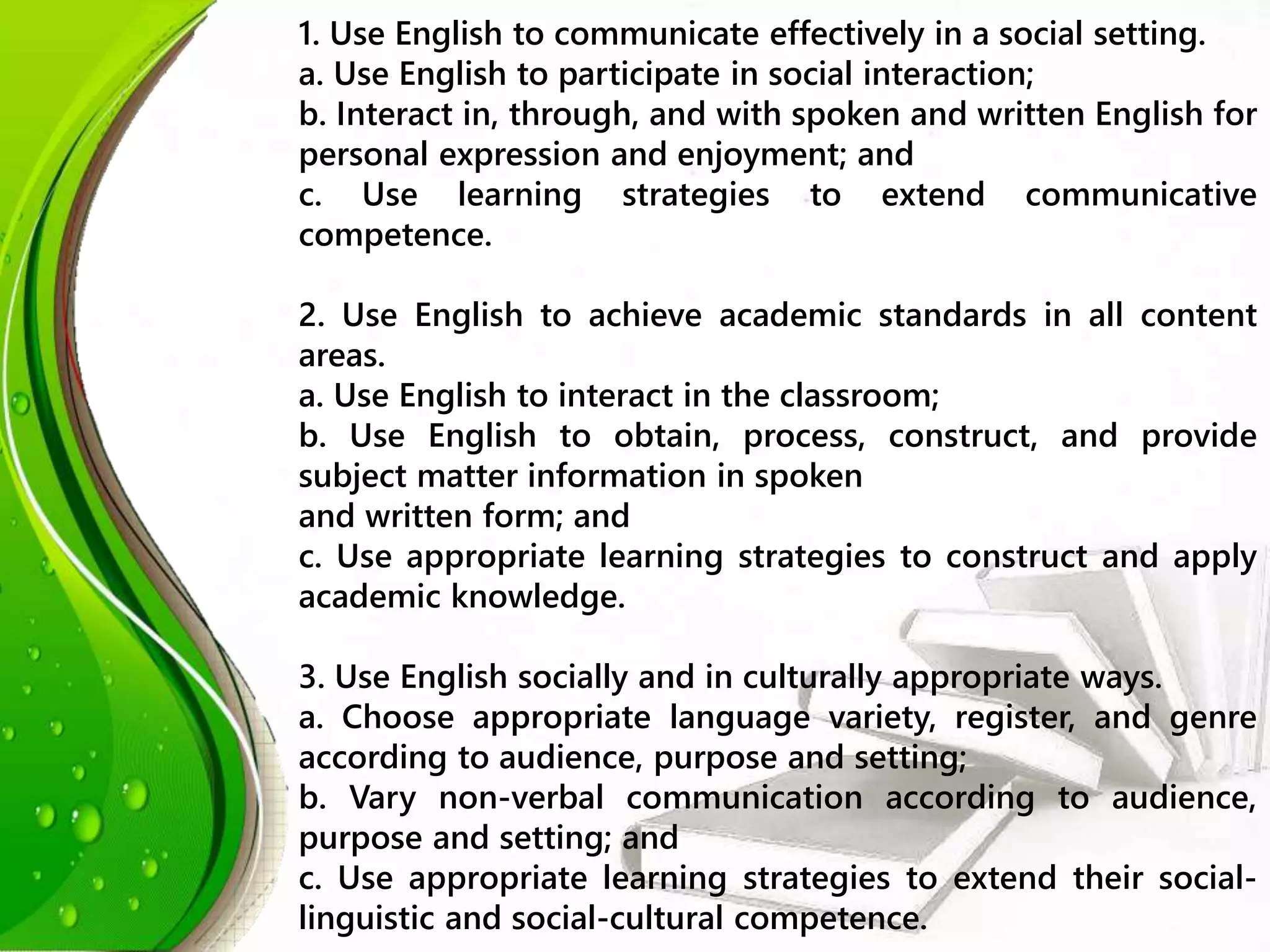 1. Use English to communicate effectively in a social setting.
a. Use English to participate in social interaction;
b. Interact in, through, and with spoken and written English for
personal expression and enjoyment; and
c. Use learning strategies to extend communicative
competence.
2. Use English to achieve academic standards in all content
areas.
a. Use English to interact in the classroom;
b. Use English to obtain, process, construct, and provide
subject matter information in spoken
and written form; and
c. Use appropriate learning strategies to construct and apply
academic knowledge.
3. Use English socially and in culturally appropriate ways.
a. Choose appropriate language variety, register, and genre
according to audience, purpose and setting;
b. Vary non-verbal communication according to audience,
purpose and setting; and
c. Use appropriate learning strategies to extend their social-
linguistic and social-cultural competence.
 