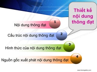 Thiết kế
                                              nội dung
                             1               thông đạt
       Nội dung thông đạt

   Cấu trúc nội dung thông đạt   2


                                         3
  Hình thức của nội dung thông đạt

                                              4
Nguồn gốc xuất phát nội dung thông đạt

                                               www.themegallery.com
 