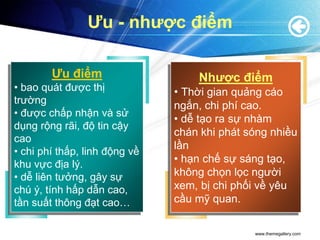 Ưu - nhược điểm

        Ưu điểm                    Nhược điểm
• bao quát được thị            • Thời gian quảng cáo
trường
                               ngắn, chi phí cao.
• được chấp nhận và sử
                               • dễ tạo ra sự nhàm
dụng rộng rãi, độ tin cậy
                               chán khi phát sóng nhiều
cao
                               lần
• chi phí thấp, linh động về
khu vực địa lý.                • hạn chế sự sáng tạo,
• dễ liên tưởng, gây sự        không chọn lọc người
chú ý, tính hấp dẫn cao,       xem, bị chi phối về yêu
tần suất thông đạt cao…        cầu mỹ quan.

                                              www.themegallery.com
 
