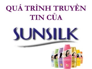 QUÁ TRÌNH TRUYỀN
     TIN CỦA
 