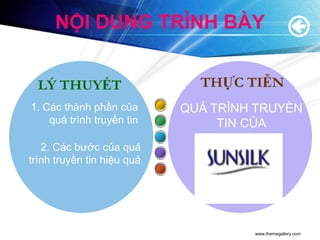 NỘI DUNG TRÌNH BÀY


  LÝ THUYẾT                   THỰC TIỄN
1. Các thành phần của       QUÁ TRÌNH TRUYỀN
    quá trình truyền tin         TIN CỦA
   2. Các bước của quá
trình truyền tin hiệu quả




                                     www.themegallery.com
 