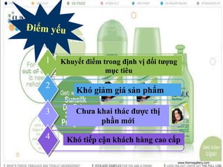 1   Khuyết điểm trong định vị đối tượng
                 mục tiêu

2
        Khó giảm giá sản phẩm

3       Chưa khai thác được thị
              phần mới
4    Khó tiếp cận khách hàng cao cấp

                                          www.themegallery.com
 