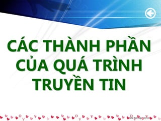 CÁC THÀNH PHẦN
 CỦA QUÁ TRÌNH
   TRUYỀN TIN
           www.themegallery.com
 