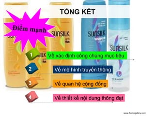 Khám phá với hơn 73 về mô hình aida của sunsilk mới nhất  Tin học Đông Hòa