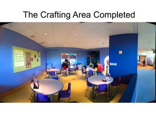 The Crafting Area Completed
 