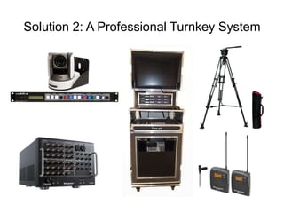 Solution 2: A Professional Turnkey System
 