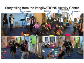 Storytelling from the imagiNATIONS Activity CenterWebcasting
SystemCamera Camera Camera
 