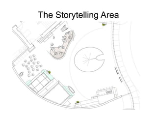 The Storytelling Area
 