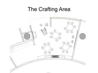 The Crafting Area
 