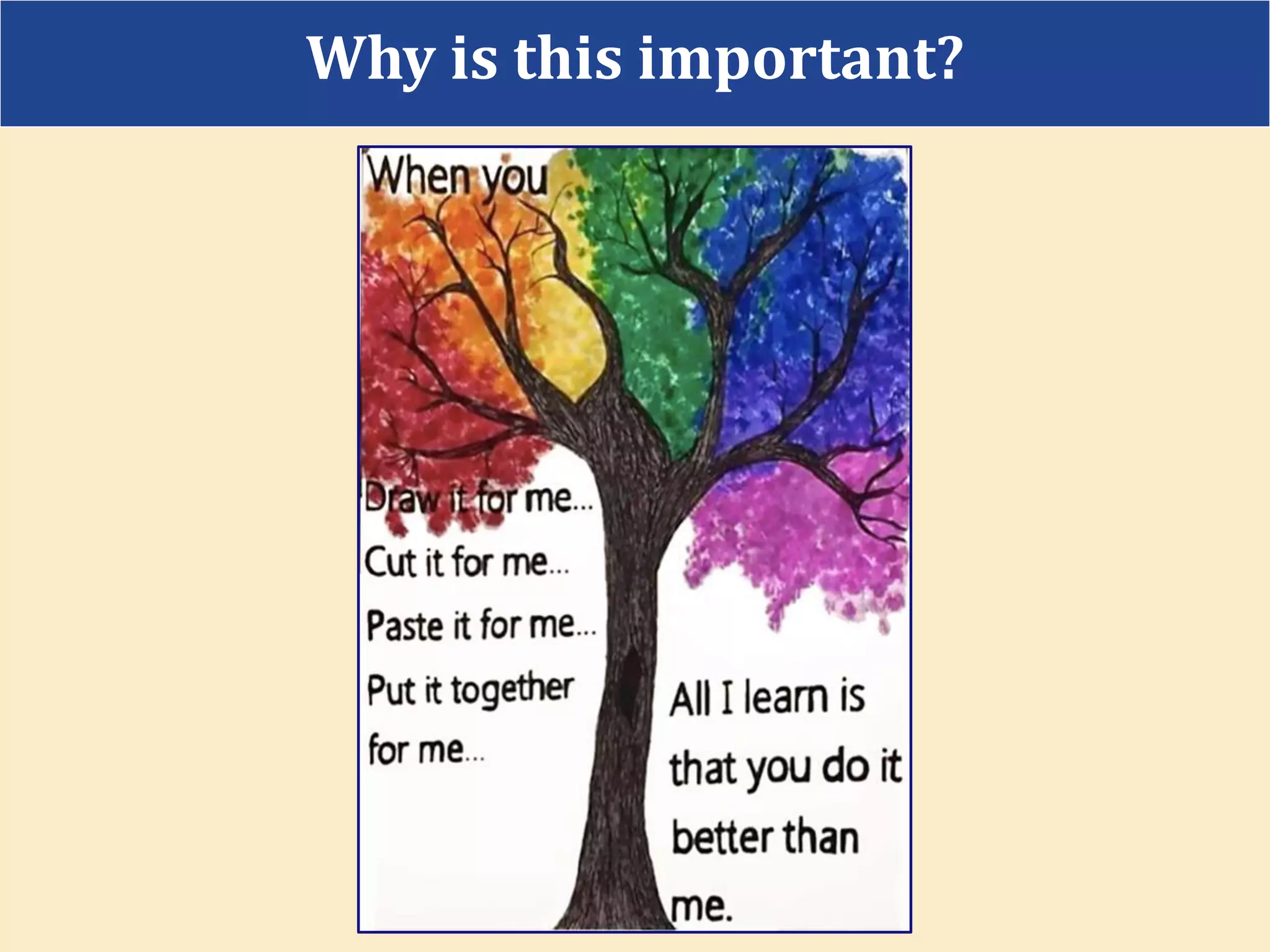 Why is this important?
 