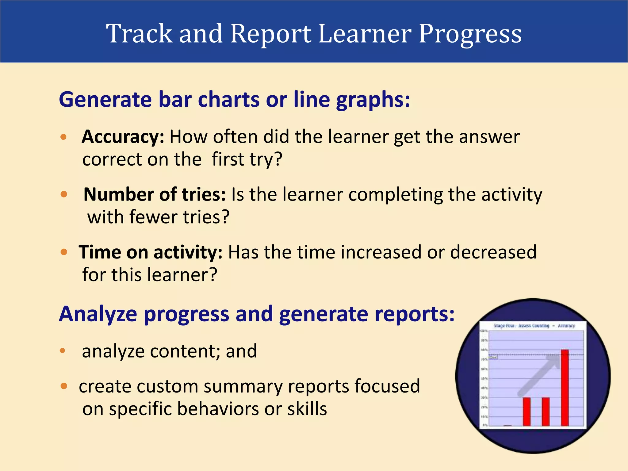 Generate bar charts or line graphs:
• Accuracy: How often did the learner get the answer
correct on the first try?
• Number of tries: Is the learner completing the activity
with fewer tries?
• Time on activity: Has the time increased or decreased
for this learner?
Analyze progress and generate reports:
• analyze content; and
• create custom summary reports focused
on specific behaviors or skills
Track and Report Learner Progress
 