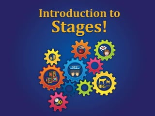 Introduction to
Stages!
 