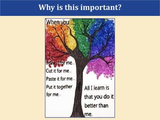 Why is this important?
 