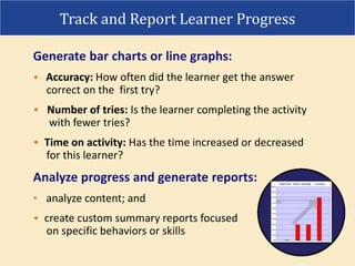 Generate bar charts or line graphs:
• Accuracy: How often did the learner get the answer
correct on the first try?
• Number of tries: Is the learner completing the activity
with fewer tries?
• Time on activity: Has the time increased or decreased
for this learner?
Analyze progress and generate reports:
• analyze content; and
• create custom summary reports focused
on specific behaviors or skills
Track and Report Learner Progress
 