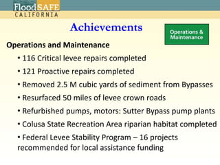 USACE – DWR PartnershipCost SharedCentral Valley Integrated Flood Management PlanSacramento River Flood Control System EvaluationCapital Construction Projects:Folsom Dam ModificationsFolsom Dam RaiseAmerican River Common FeaturesSouth Sacramento StreamsMid-Valley Area Levee ReconstructionMarysville Ring LeveeCalFed Levee StabilitySacramento River Bank ProtectionGeneral Reevaluation Reports	American River Common Features, West Sacramento, Yuba River BasinFeasibility Studies	Sutter Basin, Lower San Joaquin River, Delta Islands & Levees, 	Lower Cache Creek, West Stanislaus Delta Long-Term Management StrategyMaintenance of California Debris Commission facilities 2