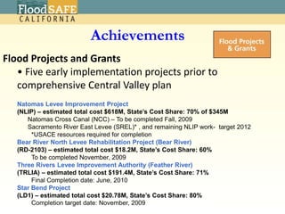 AchievementsEmergency Response Deployment of rock material in the Delta