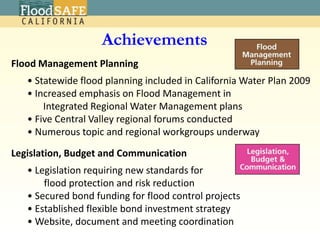  Web-cast weather/flood briefings to flood control agencies2