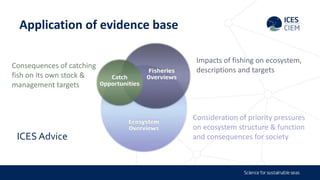 knowledge for ecosystem based management | PPTX